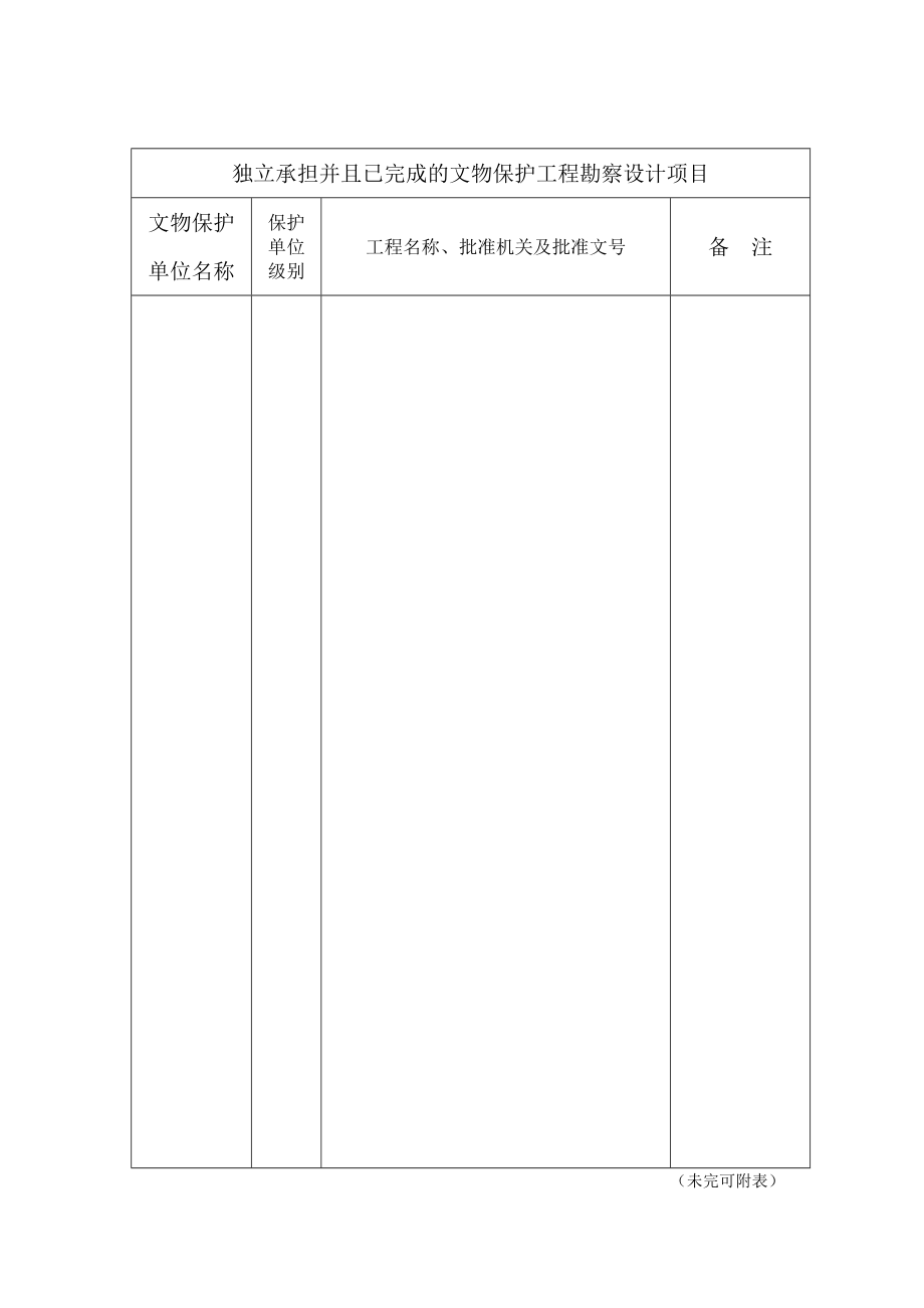 文物保護(hù)工程勘察設(shè)計(jì)單位資質(zhì)申請表填報(bào)指引